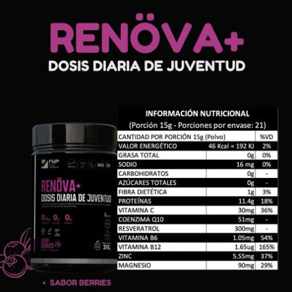 COLAGENO RENOVA+DOSIS DIARIA DE JUVENTUD